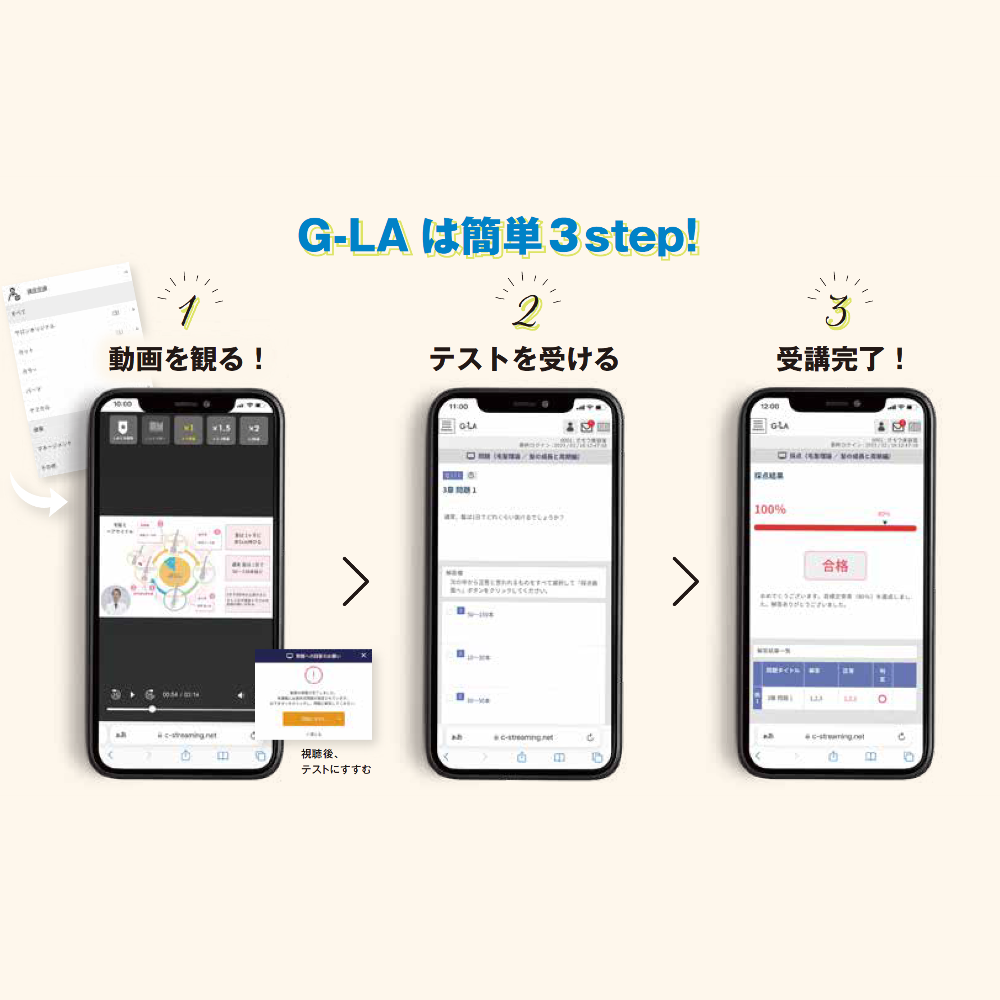 G-LA説明