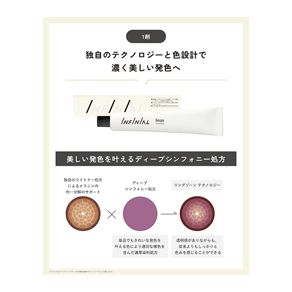 インフィニアル　11-S　LV　80g