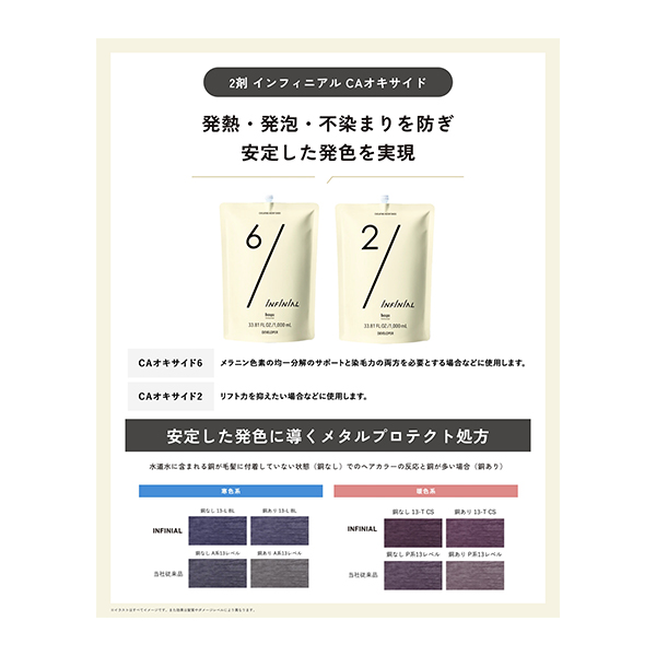 インフィニアル CA OX2 1000ml