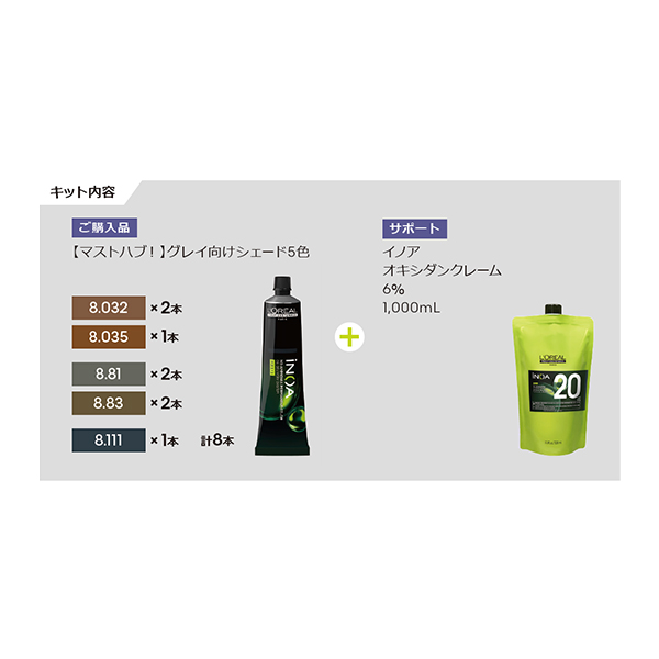 ロレアル プロフェッショナル イノア　プレミアムグレイキット (数量限定)