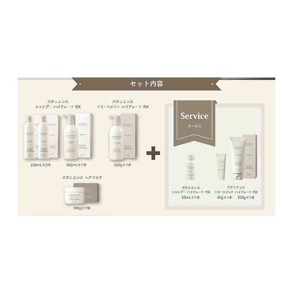 ボタニエンス　ヘアケア　ハイドレートRX　スターティングセット