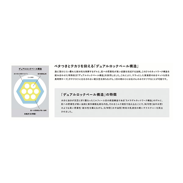 バルクオム　ザ　サンスクリーン 　50g