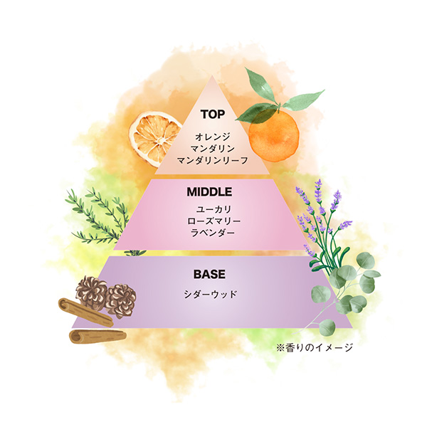 ザ･プロダクト　クールドライシャンプー　ミニ　50ml