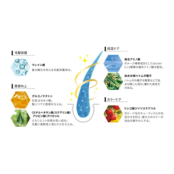 R on starter solo 500ml