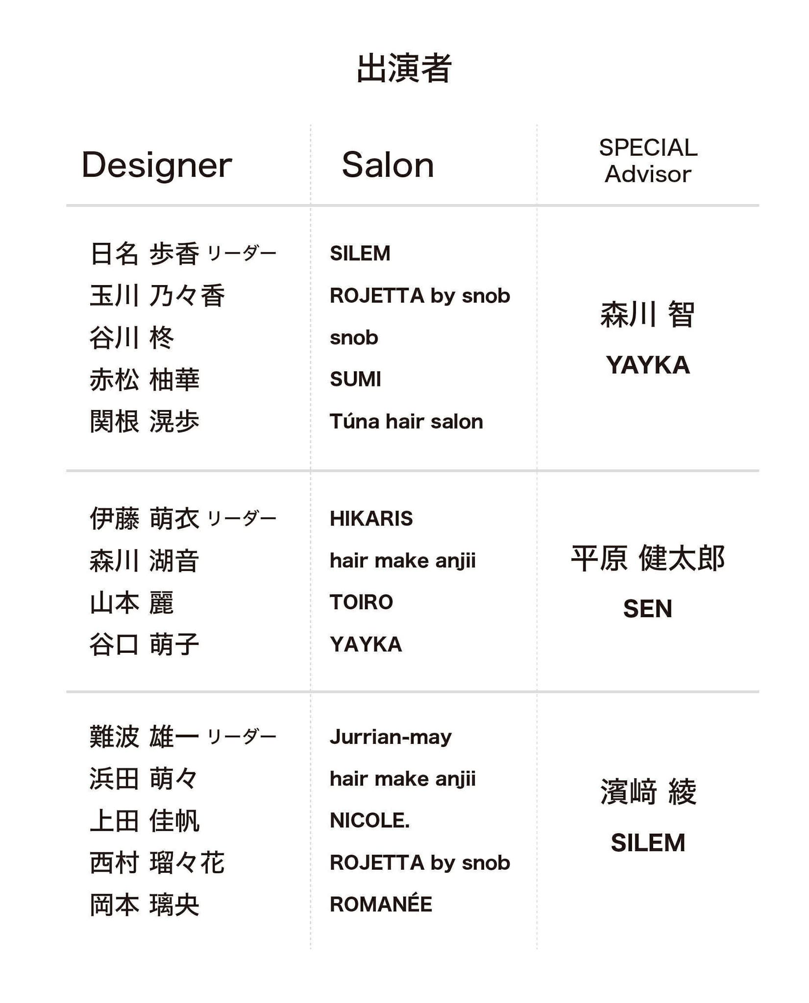 [会場観覧席]DEBUT STAGE 2025