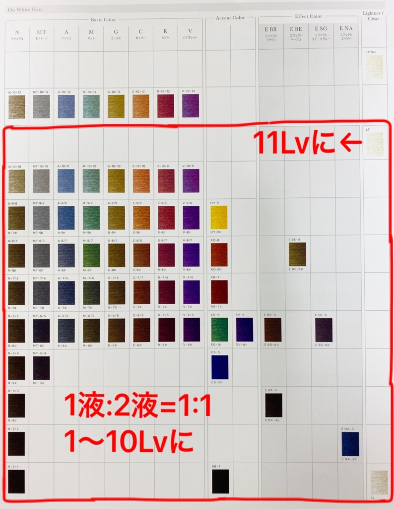 ホーユー プロマスター カラー剤 - カラーリング剤