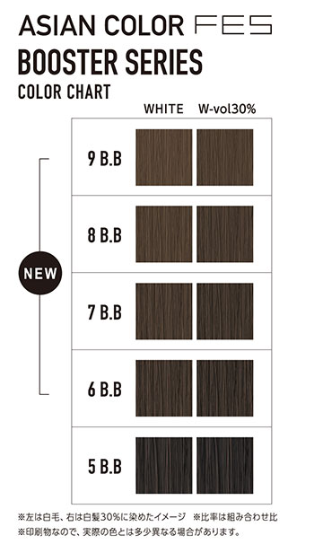 ブラウンブースターのカラーチャート