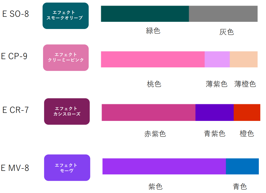 比較 カラープロマスターＥＸビグメント５５本 | www.artfive.co.jp