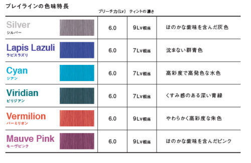 ミルボン エノグ カラー剤 61本セット-