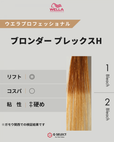 ブロンダープレックスH特徴
