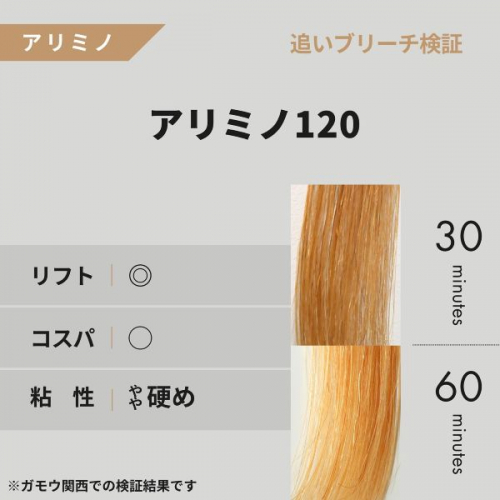 エドル」がシェードカラー拡充 新色はホワイトバイオレット