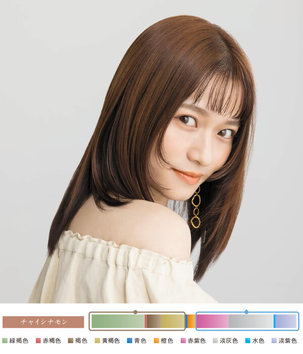 チャイナシナモンモデル