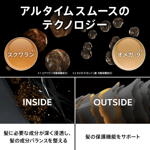 テクノロジー
