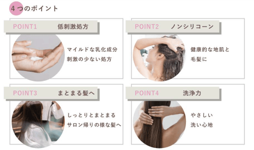 シャンプーの効果