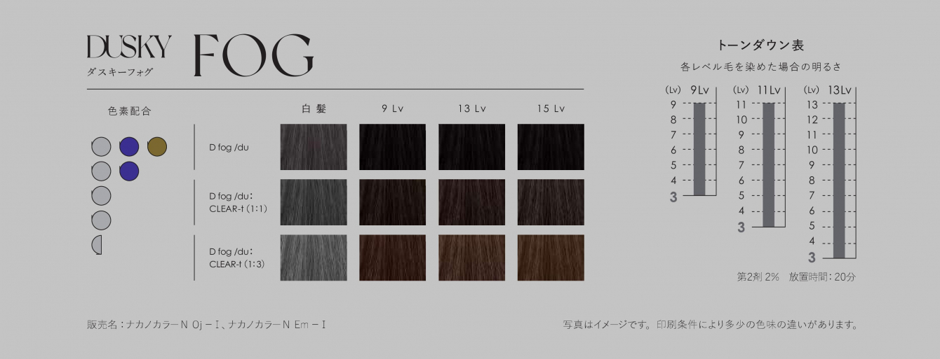 キャラデコダスキーフォグ説明