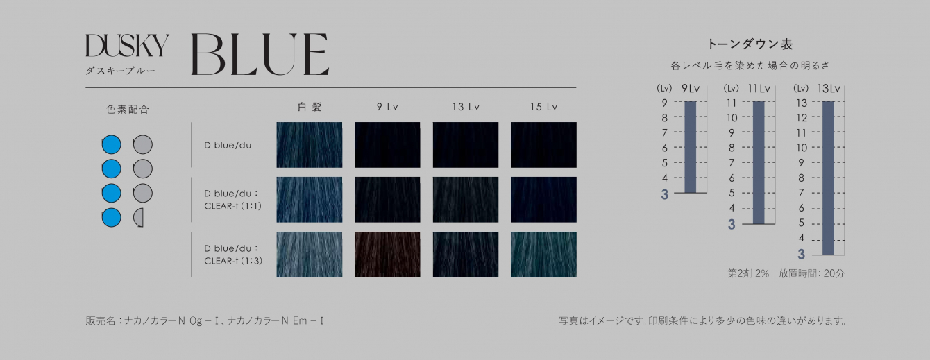 キャラデコダスキーブルー説明