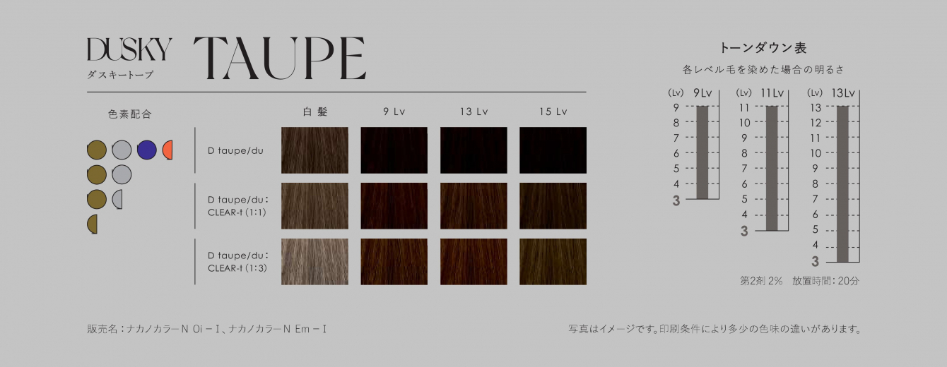 キャラデコダスキートープ説明