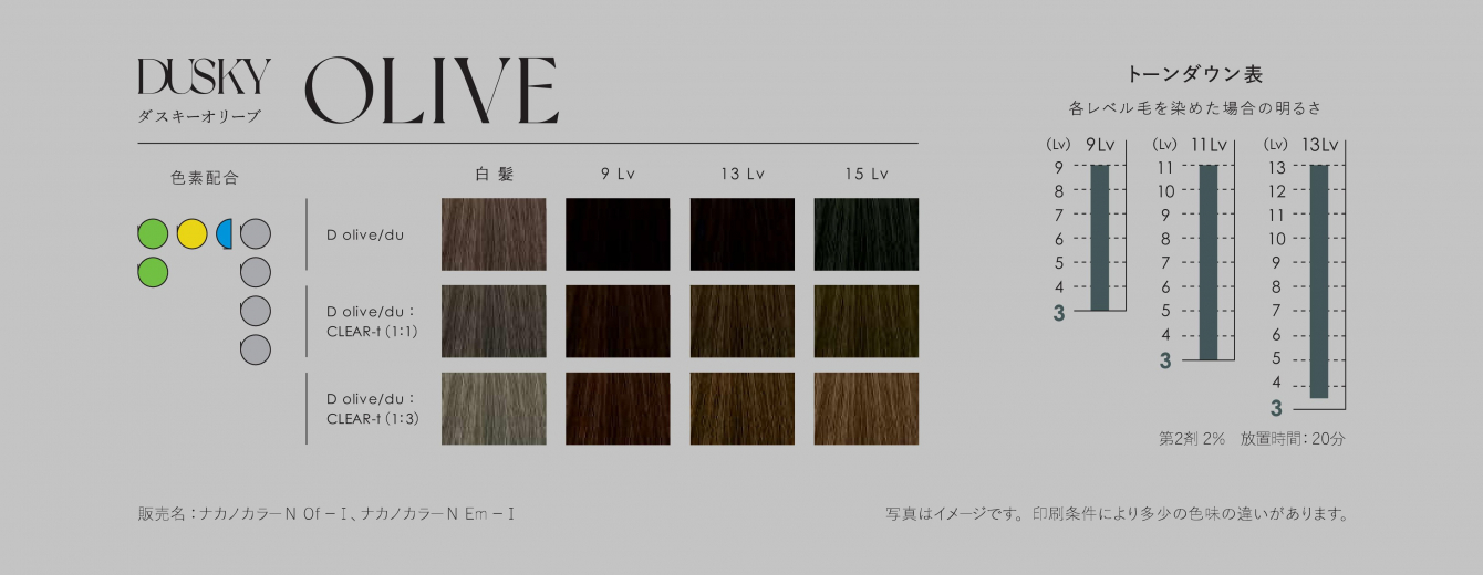 キャラデコダスキーオリーブ説明