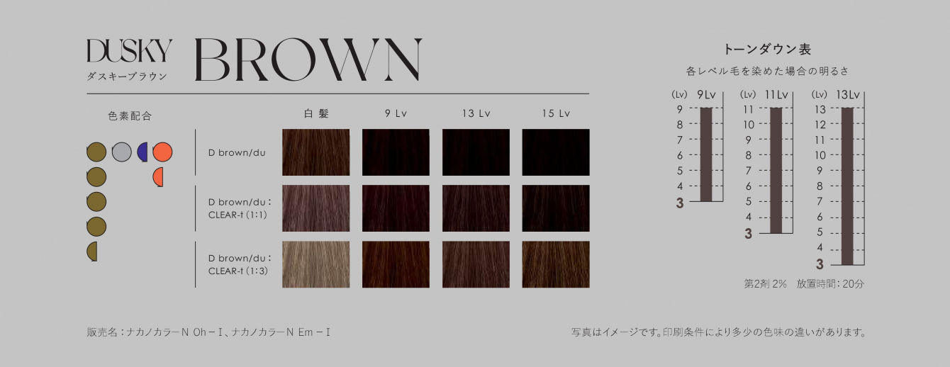 キャラデコダスキーブラウン説明