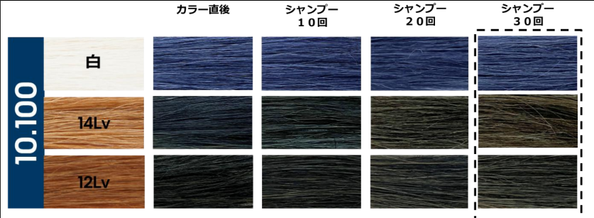 褪色チャート（Navy  Ash）