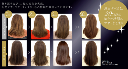 繰り返すたびにキレイ