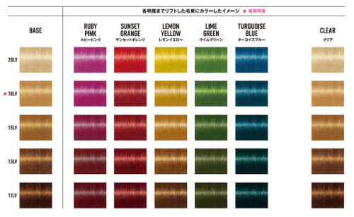 カラーチャート_ボンドカラージェル