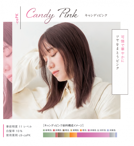 candypink　レシピ