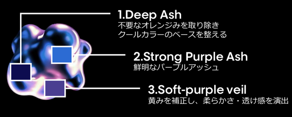 モーブアッシュ
