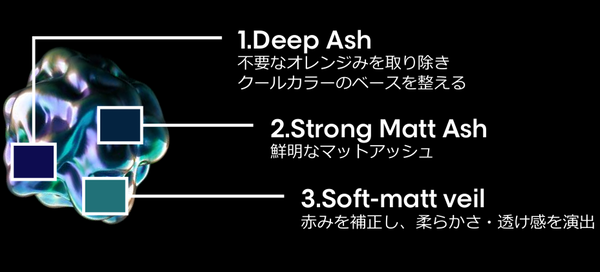 オリーブアッシュ