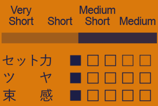 ドライクリーム
