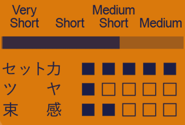 ハードワックス