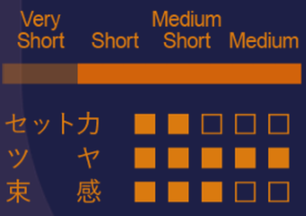 ナチュラルクリーム