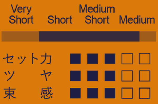 ラフワックス