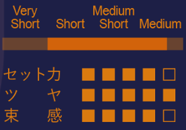 ソフトグリース